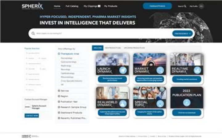 Spherix Global Insights Partners With Content Catalyst to Launch Best-in-class Client Portal