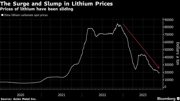 Salt in Batteries: Shift May Herald Another Shakeup