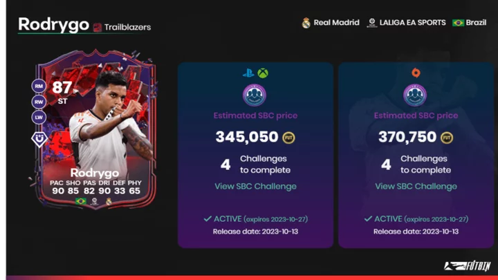 Rodrygo FC 24: How to Complete the Trailblazers SBC