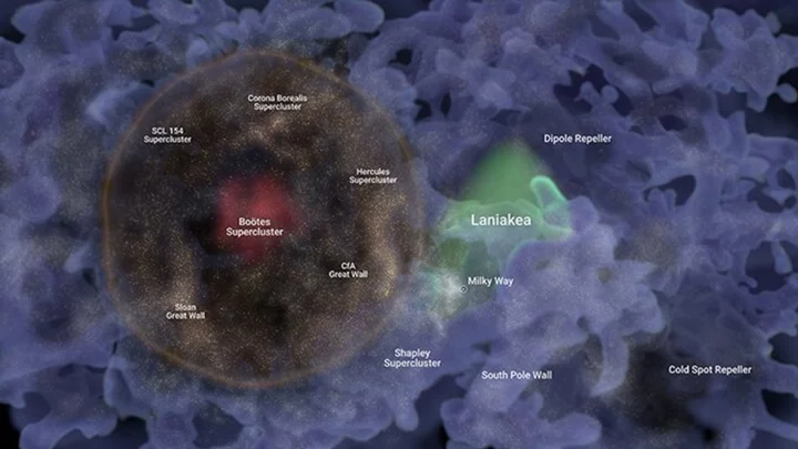 Massive bubble of galaxies could be ‘fossil of the Big Bang’, say scientists