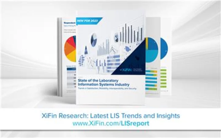 New Research Findings Reveal Doubling of Dissatisfaction for Current Hospital/EHR-based and Homegrown Laboratory Information Systems