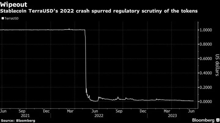 Japan’s Biggest Bank MUFG Is in Talks to Issue Global Stablecoins