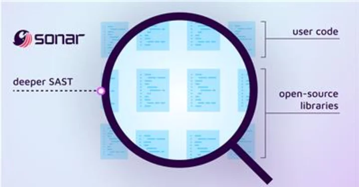 Sonar’s New, Powerful Deep-Analysis Capability Finds Hidden Code Level Security Issues