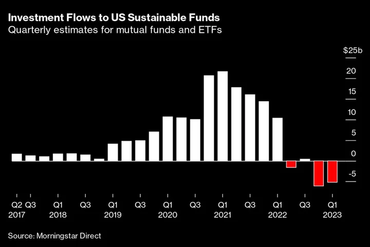 The Little-Known Group That's Battling Wall Street Over ESG