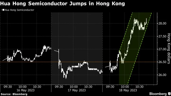 Hua Hong Wins Nod for $2.6 Billion Shanghai Listing